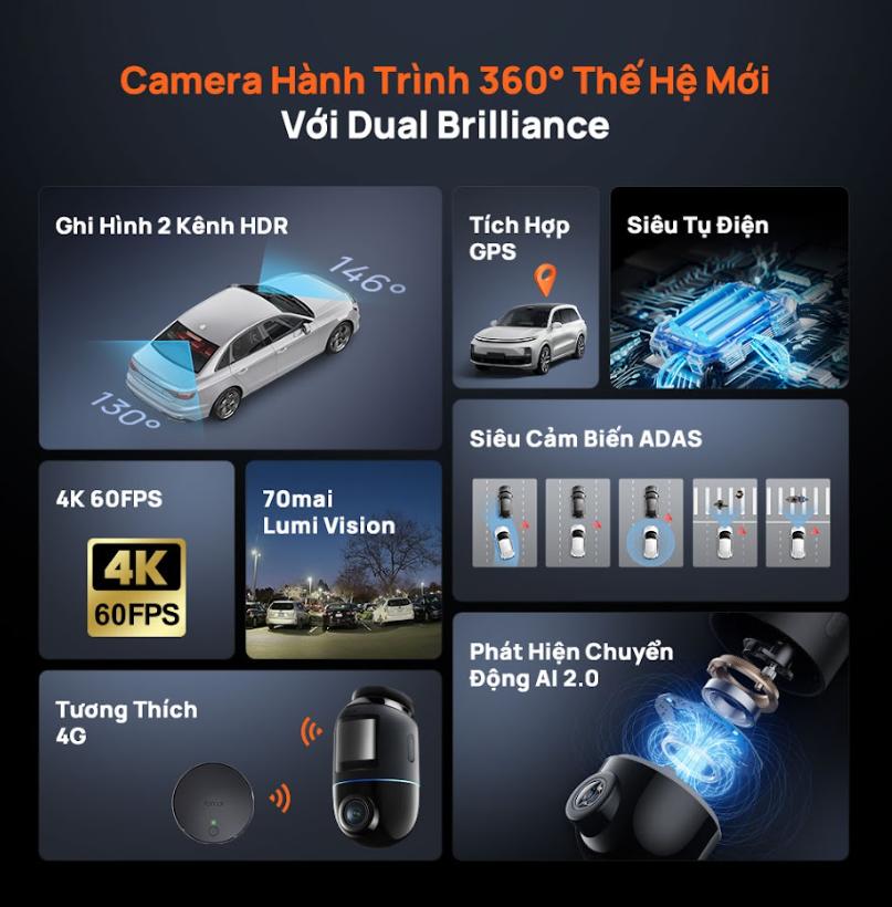 Camera hành trình 70mai 4K Omni X800 (Bản trước)  Xoay 360°, Wi-Fi & Bluetooth, Phát hiện chuyển động AI 2.0, Điều khiển giọng nói