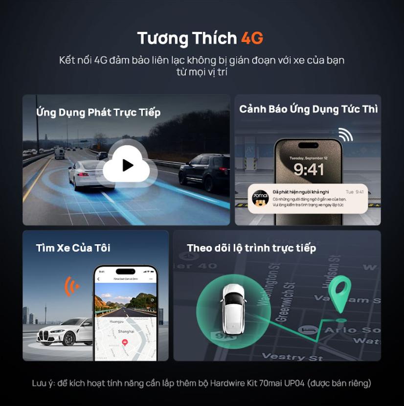 Camera hành trình Xiaomi 70mai 4K Omni X800-2 trước sau, Hỗ trợ GPS & cảnh báo ADAS, Xoay 360°, Điều khiển giọng nói