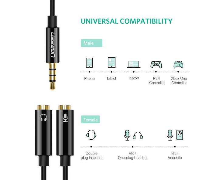 Cáp chia Audio 3.5mm ra 2 đầu 3.5mm Loa và Mic Ugreen 30620 20cm, Màu đen cao cấp