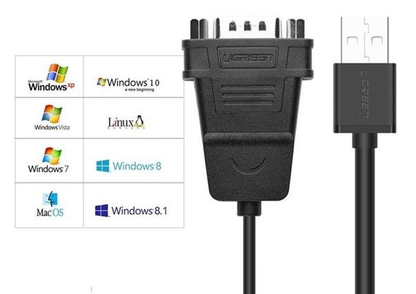 Cáp chuyển USB sang RS232 4 cổng Ugreen 30770 Tương thích rộng, PL2303TA + FS232A Chipsets