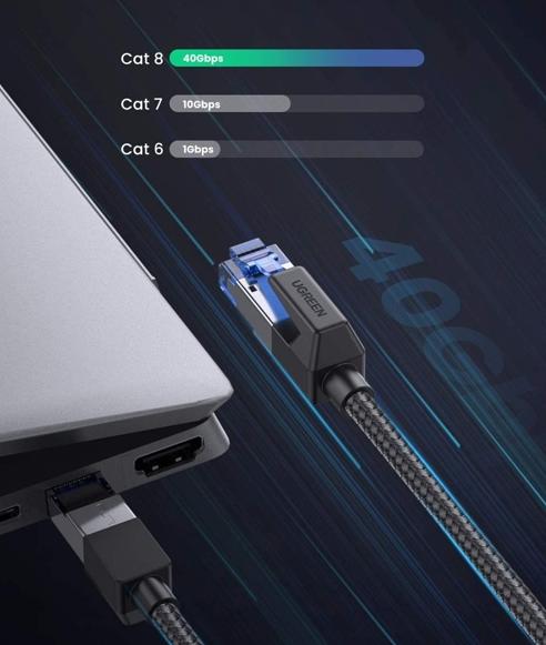 Cáp mạng Cat8 Ugreen 30800 dài 20m đúc sẵn 2 đầu S/FTP 40Gbps bọc dù cao cấp