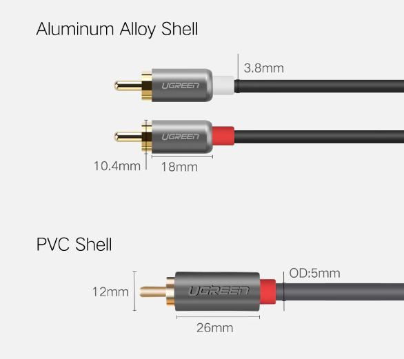 Cáp âm thanh 4 đầu hoa sen RCA Ugreen 30804 AV146 dài 1,5m, Đầu nối mạ vàng 24k