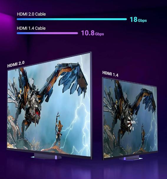 Cáp HDMI 2.0 dài 2M Ugreen 40101 Bọc nylon, Hỗ trợ độ phân giải 4K@60Hz, băng thông 18Gbps