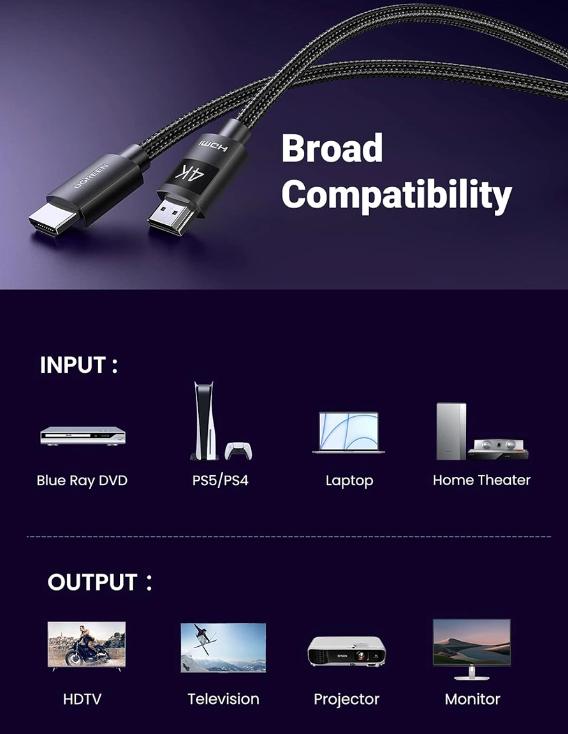 Cáp HDMI 2.0 dài 2M Ugreen 40101 Bọc nylon, Hỗ trợ độ phân giải 4K@60Hz, băng thông 18Gbps