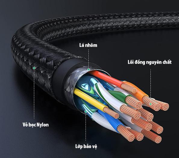 Cáp HDMI 2.0 dài 3M Ugreen 40102, Hỗ trợ độ phân giải 4K@60Hz, dây bện nylon, Đầu nối mạ niken
