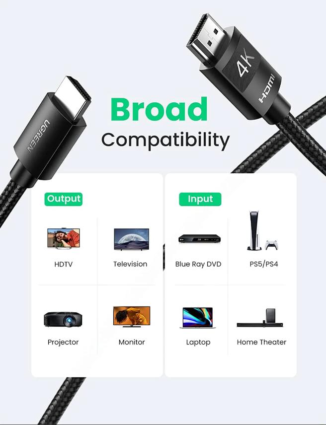 Cáp HDMI 1.4 dài 15M Ugreen 40105 bọc nylon, Độ phân giải 4K@30Hz, Hỗ trợ 32 kênh audio, ARC