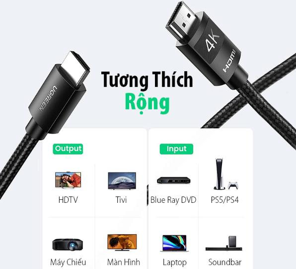 Cáp HDMI 1.4 dài 25M Ugreen 40107 bọc nylon, Hỗ trợ độ phân giải 4K@30Hz, Có IC khuếch đại