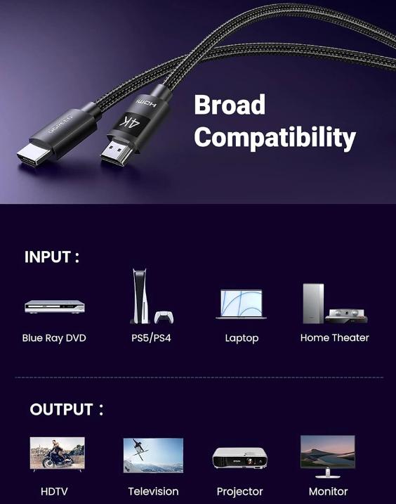 Cáp HDMI 1.4 Ugreen 40108 Dài 30m, Hỗ trợ độ phân giải 4K 30Hz, Có IC khuếch đại, ARC