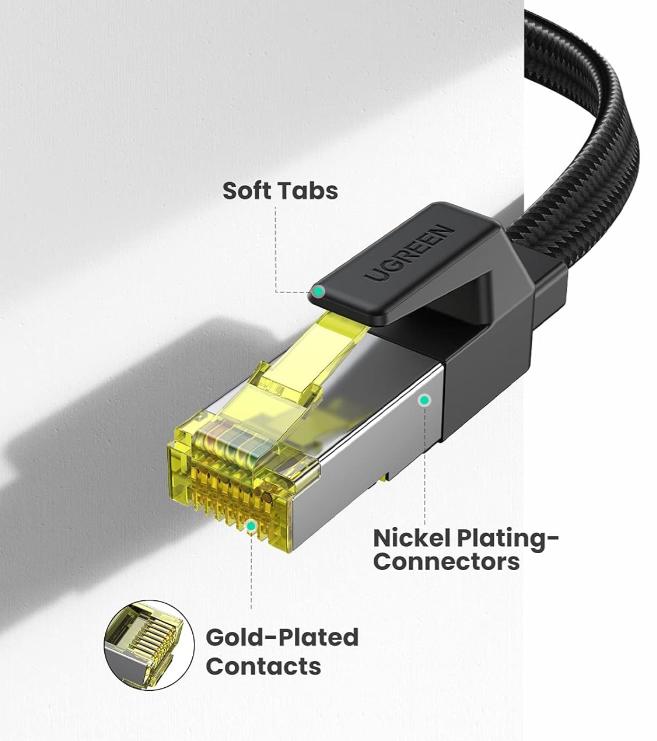 Cáp mạng CAT7 đúc sẵn Ugreen 40162 dài 3M, Dây dẹt, Tốc độ 10Gbps 600Mhz 30AWG U/FTP