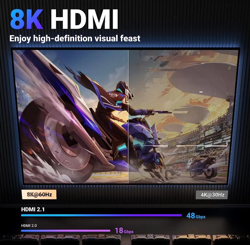 Cáp HDMI 2.1 dài 5M Ugreen 40182 8K@60Hz 48Gbps, Hỗ trợ HDR eARC, Đầu mạ Niken chống Oxy hóa cao cấp