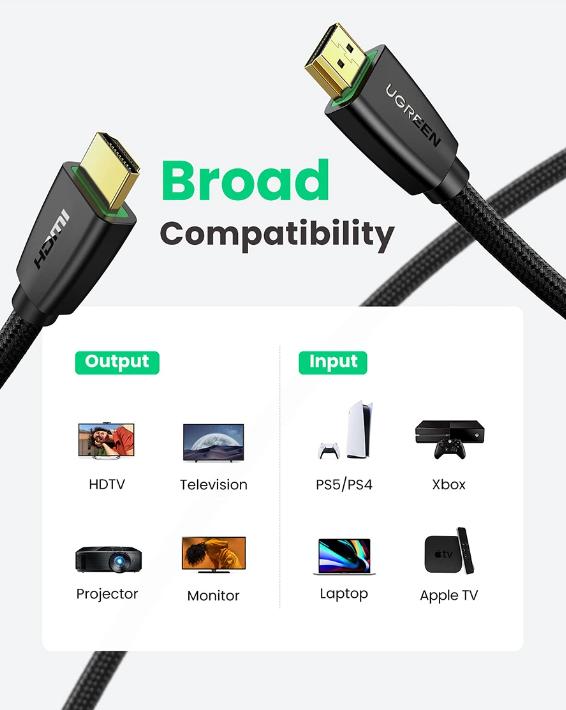 Dây HDMI chuẩn 2.0  Ugreen 40415 dài 12m, Hỗ trợ phân giải 4K Ultra HD, Tốc độ 18 Gb/s, Truyền âm thanh 2 chiều