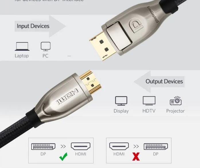 Cáp chuyển đổi Displayport 1.2 sang HDMI 2.0 Ugreen 40433 1.5M Màu đen, Hỗ trựo Full HD, Tốc độ 10,8 Mbps