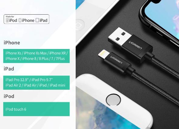 Cáp sạc USB Lightning cho IPhone Ugreen 40987 dài 2m Tốc độ 480Mbps, Sạc nhanh 