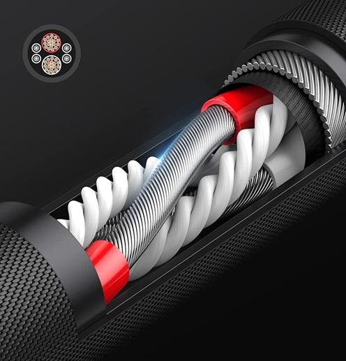 Cáp chuyển đổi âm thanh Ugreen 50130 3.5mm sang 2 cổng RCA dương dài 1M bện nylon cao cấp (màu nâu) cao cấp
