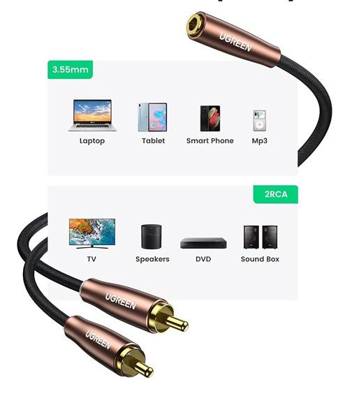 Cáp chuyển đổi âm thanh Ugreen 50130 3.5mm sang 2 cổng RCA dương dài 1M bện nylon cao cấp (màu nâu) cao cấp