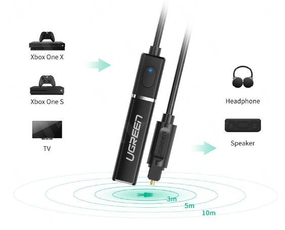 Bộ chuyển đổi âm thanh Optical Bluetooth 5.0 Ugreen 50213 CM150 Kết nối đến 10m
