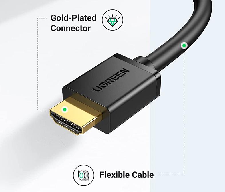 Cáp chuyển đổi HDMI to DVI 24+1 Ugreen 50348 dài 2m, Hỗ trợ Full HD 1080P