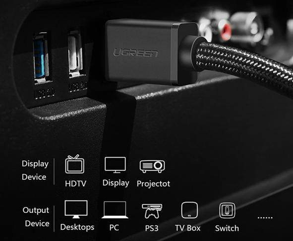 Cáp chuyển đổi HDMI sang DVI 24+1 Ugreen 50349 dài 3m, Thuần đồng HD133, Full HD 1080P