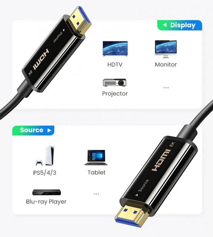 Cáp HDMI 2.1 Sợi quang Ugreen 50400 Dài 40m, Hỗ trợ 8K@60Hz HDR, EARC Cao cấp