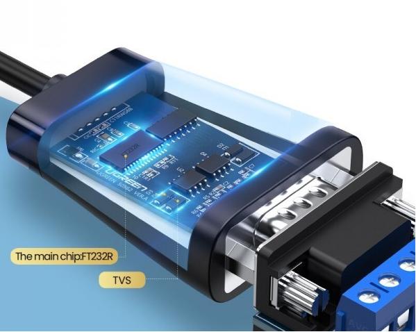 Cáp USB 2.0 to Com DB9 rs422+485 Ugreen 60562 Dài 1,5m Chipset FTDI , Tốc độ 1 Mbps