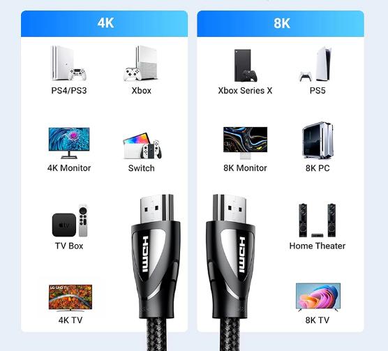 Cáp HDMI 2.1 Ugreen 60633 Dài 10m, Hỗ trợ 48Gbps, Độ phân giải 8K 60Hz