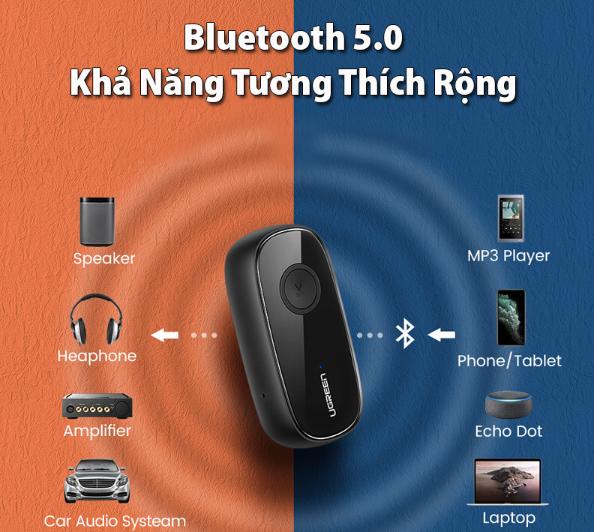 Bộ thu Bluetooth 5.1 Receiver Ugreen 70304 Hỗ trợ aptX ™ Audio 3.5mm, Có Pin lưu trữ 8h, Kết nối 10m