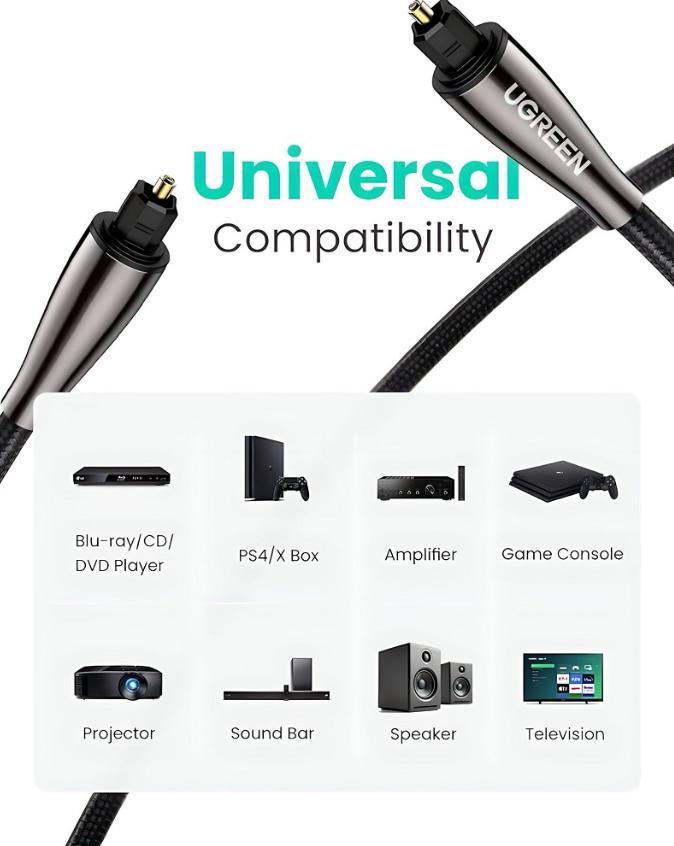 Ugreen 70896 cáp quang âm thanh kỹ thuật số Optical dài 2M đầu nối mạ vàng 24K