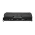 Tổng đài IP Grandstream UCM6202 (2 cổng vào bưu điện - 500 máy lẻ SIP)