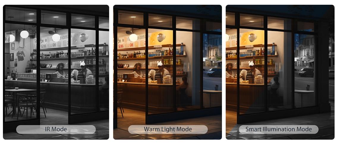 Camera WiFi Dahua DH-P5AS-PV 5MP Phát hiện người/xe, Đàm thoại 2 chiều, Tích hợp cảnh báo đèn & loa, Chuẩn IP66