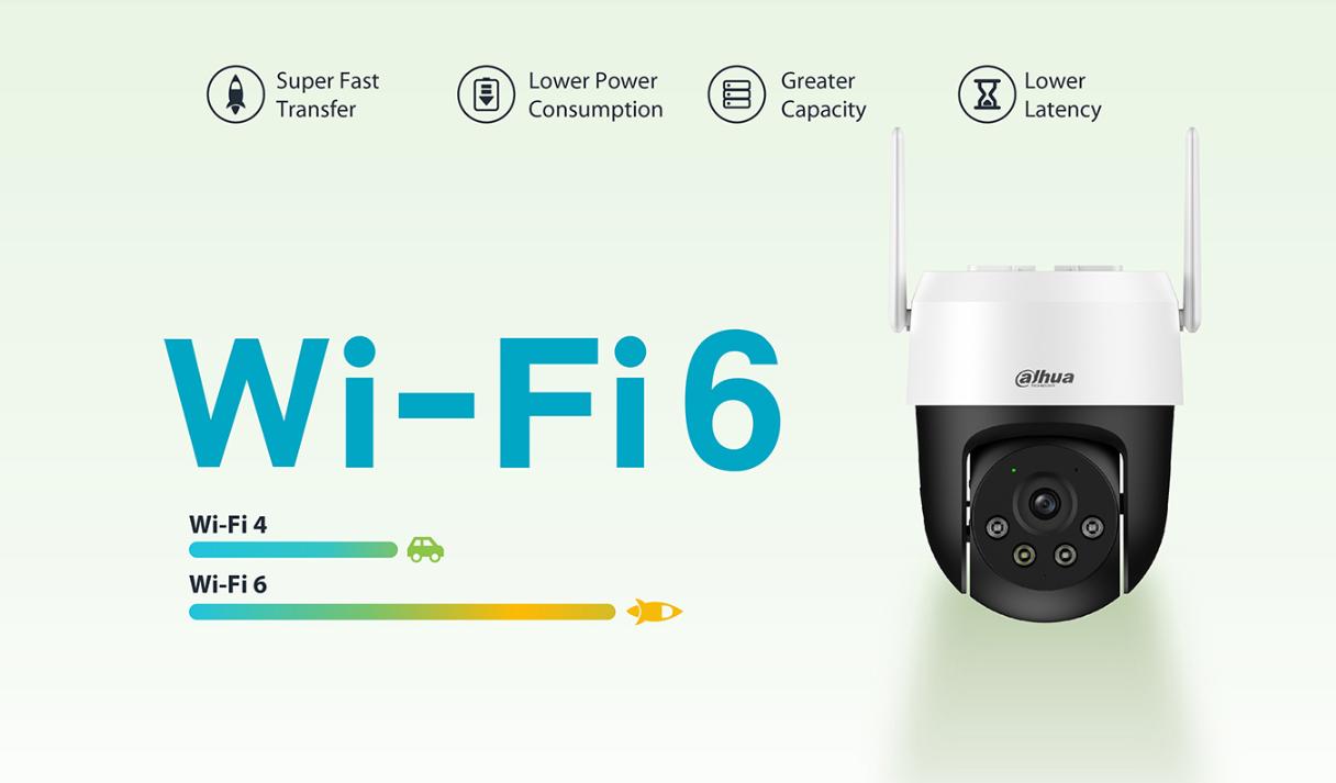 Camera WiFi Dahua DH-P5AS-PV 5MP Phát hiện người/xe, Đàm thoại 2 chiều, Tích hợp cảnh báo đèn & loa, Chuẩn IP66
