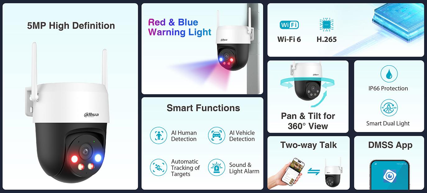 Camera WiFi Dahua DH-P5AS-PV 5MP Phát hiện người/xe, Đàm thoại 2 chiều, Tích hợp cảnh báo đèn & loa, Chuẩn IP66