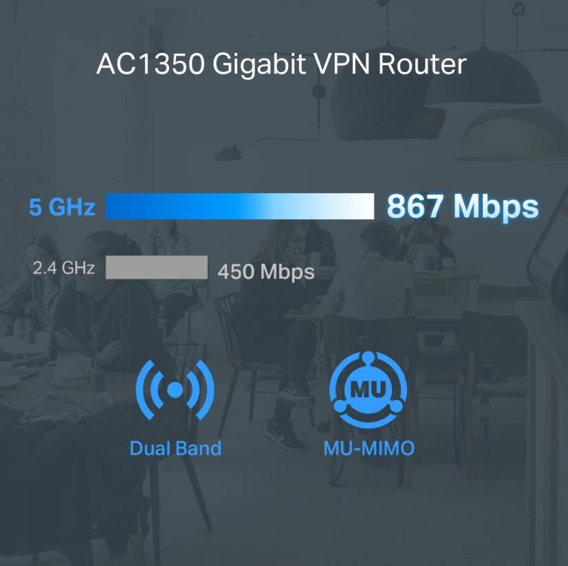 Router Wi-Fi VPN Gigabit TP-Link ER605W Wi-Fi băng tần kép 867 Mbps + 450 Mbps,  AC1350, Multi-WAN, Tích Hợp Omada SDN