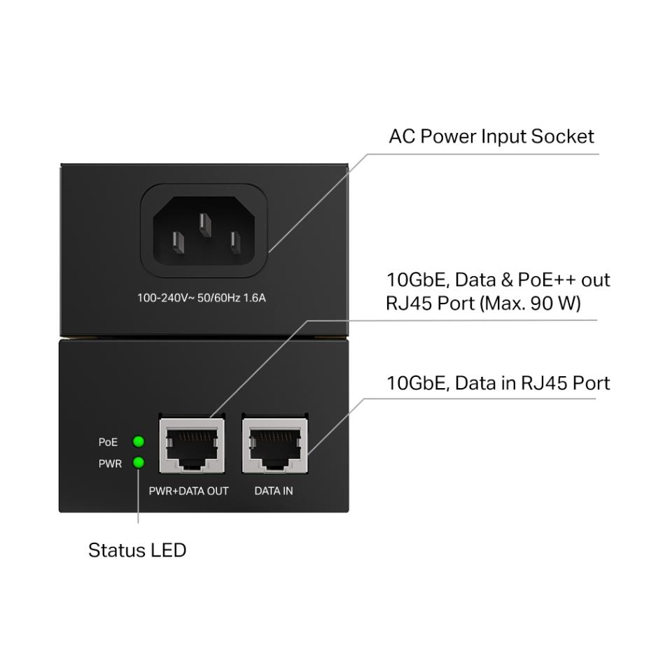 Bộ cấp nguồn 10G PoE++ Injector Omada POE380S Công suất 90W, Tốc độ 10Gbps, Chuẩn IEEE802.3af/at/bt