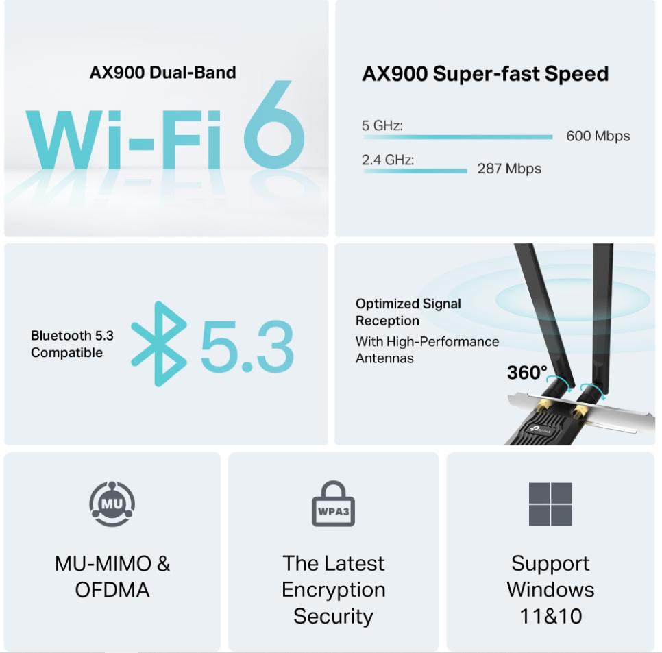 Bộ Chuyển Đổi WiFi 6 Băng Tần Kép TP-Link Archer TX10E Chuẩn AX900,Bluetooth 5.3, Hỗ Trợ MU-MIMO & OFDMA