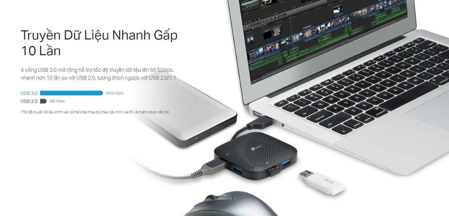 Bộ chia 4 cổng USB 3.0 TP-Link UH400, Tốc Độ 5Gbps, Thiết kế có thể gập lại, Cắm và Chạy