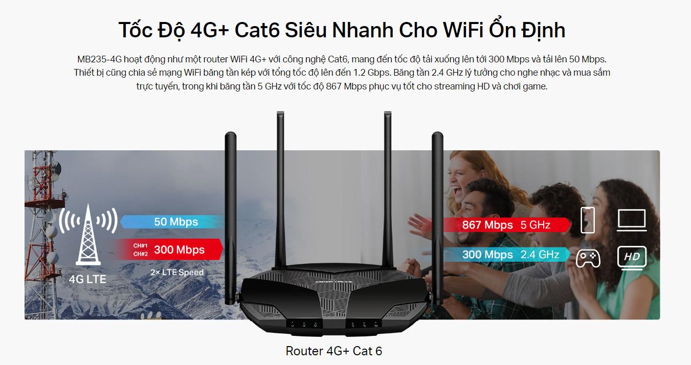 Router Wi-Fi AC1200 4G+ Cat6 Gigabit Mercusys MB235-4G Băng tần kép 1200 Mbps, Hỗ Trợ EasyMesh, Kết nối đồng thời 64 thiết bị