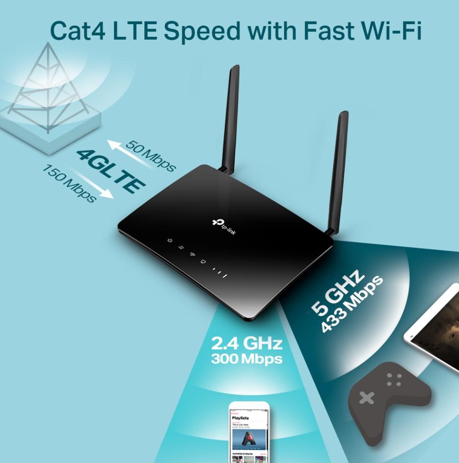Router Wi-Fi 4G LTE TP-Link Archer MR202: Chuẩn AC750 Băng Tần Kép, Tốc Độ 150Mbps, Hỗ trợ cổng LAN/WAN
