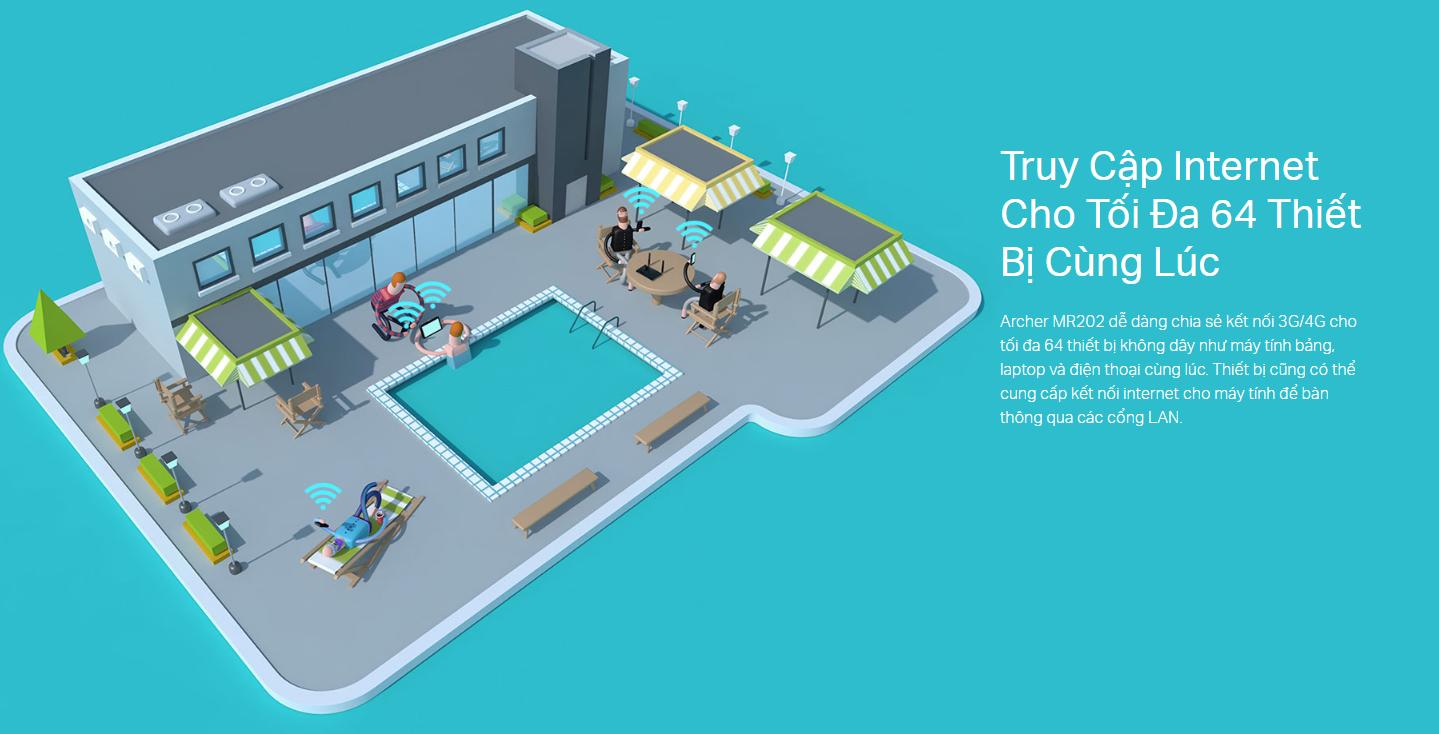 Router Wi-Fi 4G LTE TP-Link Archer MR202: Chuẩn AC750 Băng Tần Kép, Tốc Độ 150Mbps, Hỗ trợ cổng LAN/WAN