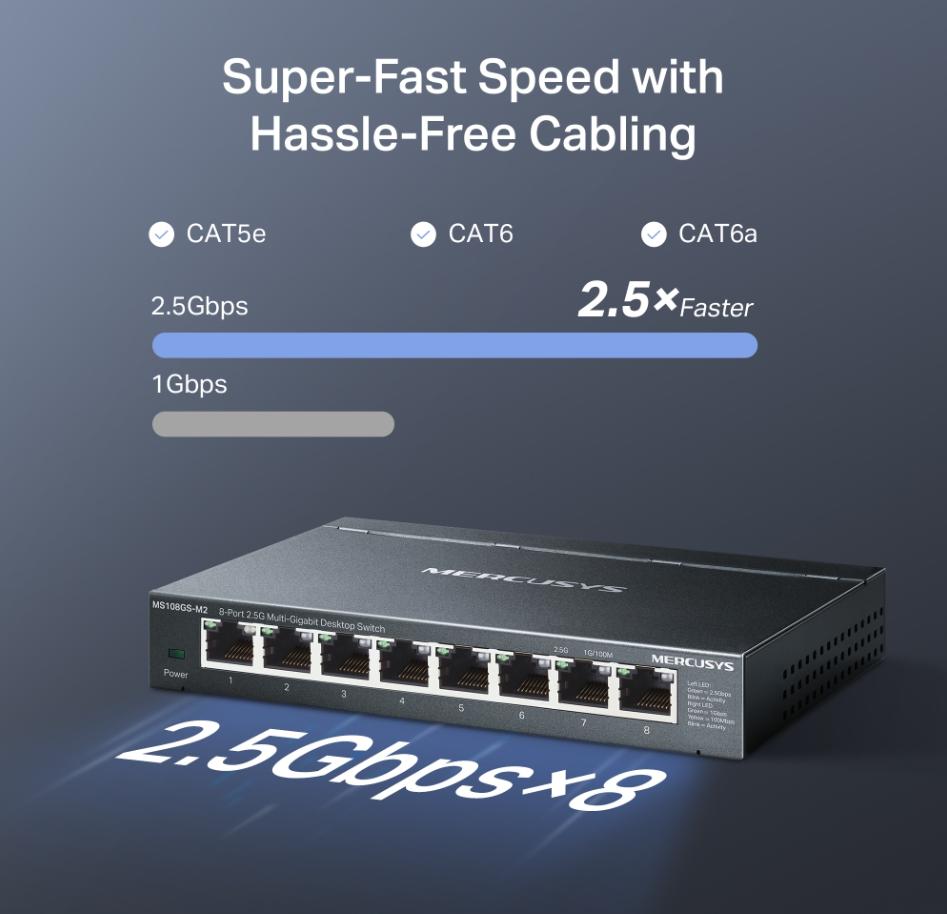 Switch 8 Cổng 2.5G Đa Gigabit Mercusys MS108GS-M2: Tốc Độ 2500Mbps, Hoạt động êm ái, Cắm & chạy