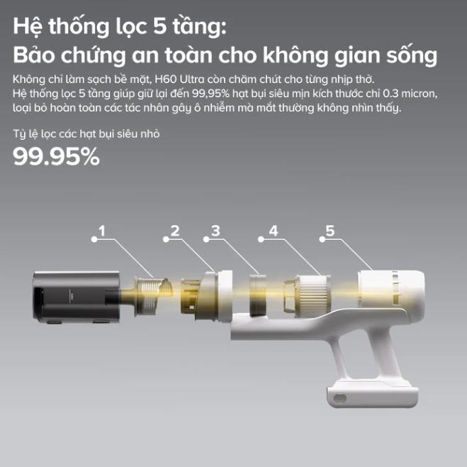 Máy hút bụi cầm tay Roborock H60 Lực hút 115AW, Thân máy gập 90°, Chống rối tóc, Hệ thống lọc 5 lớp, Tách bụi 9-Cyclone