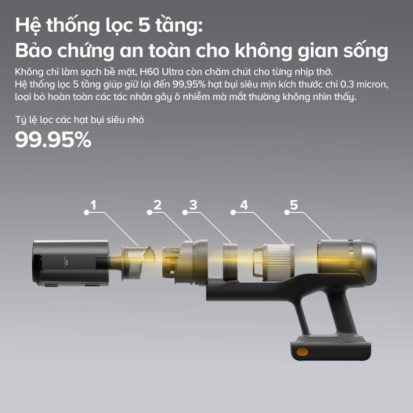 Máy hút bụi thân gập 90° Roborock H60 Ultra Lực hút 210AW, Soi bụi ánh sáng xanh, Công nghệ tách bụi 9-cyclone, Pin tháo rời 