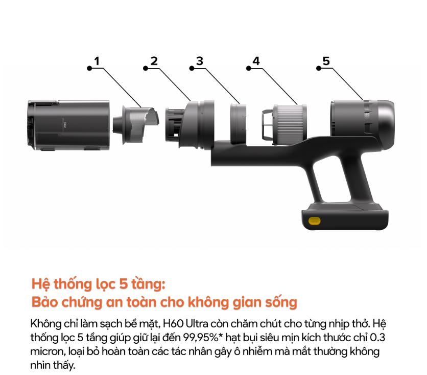 Máy hút bụi lau sàn Roborock H60 Hub Ultra Lực hút 210AW, Đèn LED soi bụi, Ống nối linh hoạt & Màn hình LED, Lọc HEPA 5 tầng