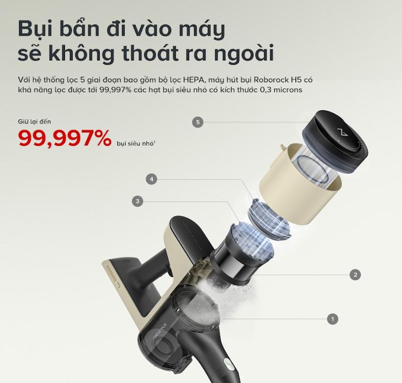 Máy hút bụi cầm tay không dây Roborock H5 Lực hút 158AW, Lọc 5 Giai đoạn 99.997%, Pin 60 phút & Tự động tăng cường lực hút, Hệ thống 9-Cyclone