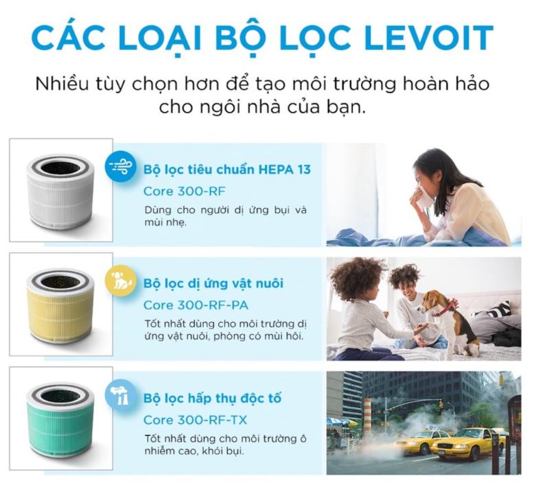 Máy lọc không khí Levoit Core 300 Lọc 3 giai đoạn, Hút gió 360 độ, Công nghệ VortexAir, Điều khiển bằng giọng nói, AC 120V, 60Hz