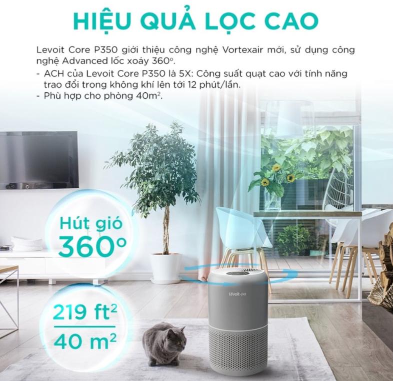 Máy lọc không khí Levoit Core P350 Lọc 3 giai đoạn, VortexAir™ 360 độ, Chuyên dụng cho gia đình nuôi thú cưng