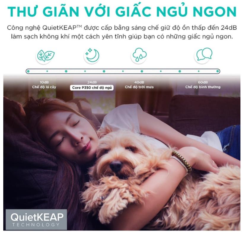 Máy lọc không khí Levoit Core P350 Lọc 3 giai đoạn, VortexAir™ 360 độ, Chuyên dụng cho gia đình nuôi thú cưng