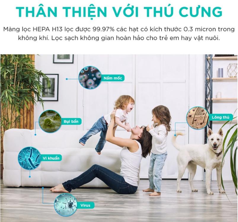 Máy lọc không khí Levoit Core P350 Lọc 3 giai đoạn, VortexAir™ 360 độ, Chuyên dụng cho gia đình nuôi thú cưng