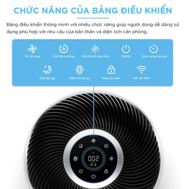 Máy lọc không khí Levoit Core 400S Lọc 3 giai đoạn, Giảm ồn, Điều khiển thông minh bằng giọng nói, Phù hợp không gian 92 m2