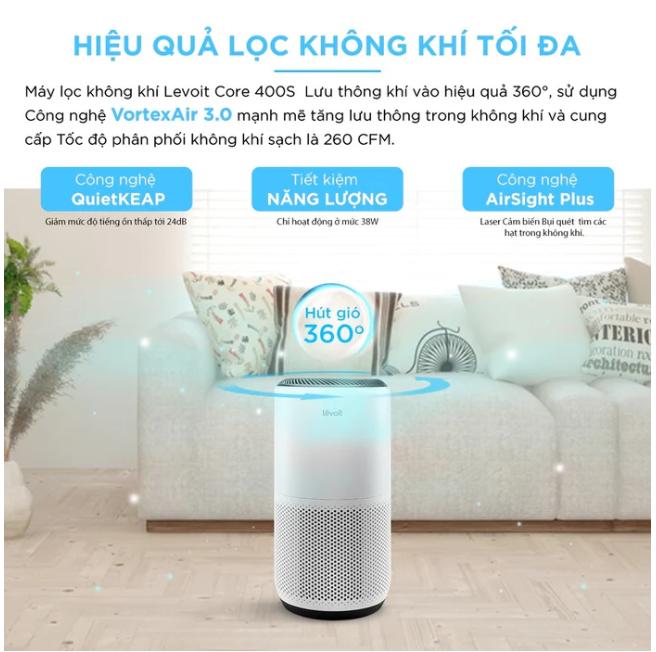 Máy lọc không khí Levoit Core 400S Lọc 3 giai đoạn, Giảm ồn, Điều khiển thông minh bằng giọng nói, Phù hợp không gian 92 m2