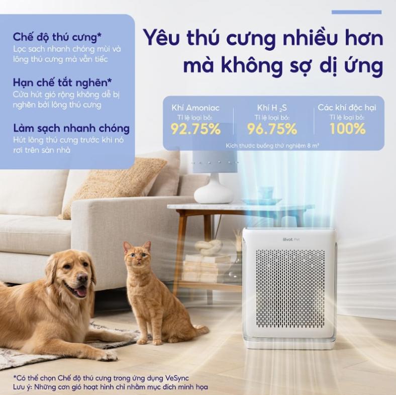 Máy lọc không khí Levoit Vital 200S Công suất 88m2, Làm sạch lông  thú cưng, Lọc 3 lớp, Hút gió hình chữ U chống rối
